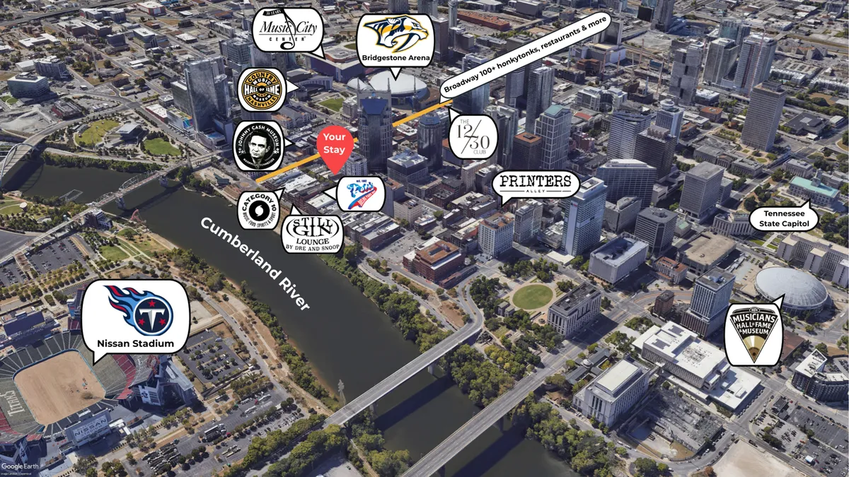 A panoramic view of the Cumberland River with Nashville's downtown skyline, Nissan Stadium, Bridgestone Arena, and local businesses in clear sight. The image conveys the city’s dynamic energy, showing venues for live music and sports events within a walkable distance.